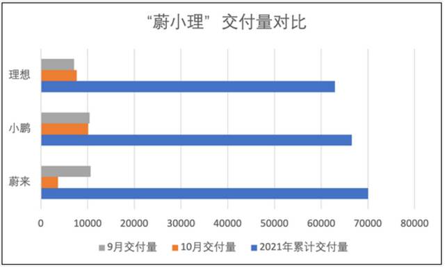 制图：澎湃新闻记者吴遇利