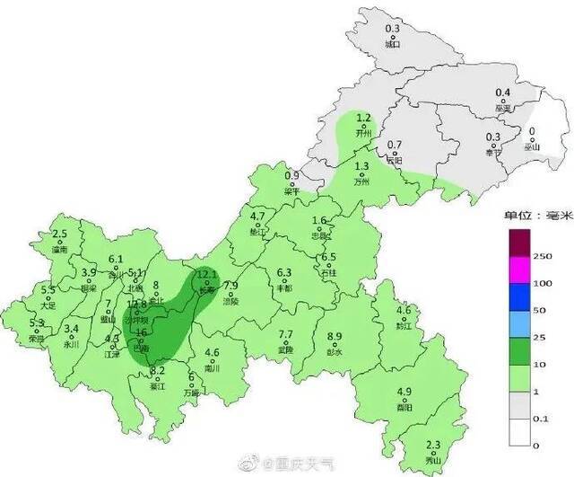 雨雨雨…...这周，有点冷！