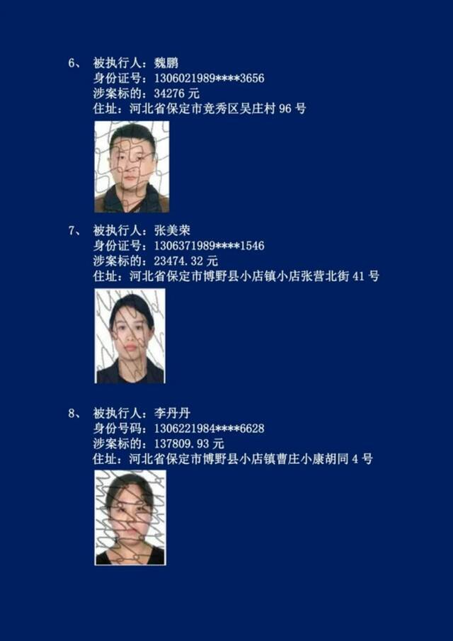 河北2市实名曝光！这28人将处处受限