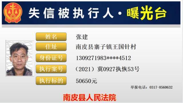 河北2市实名曝光！这28人将处处受限