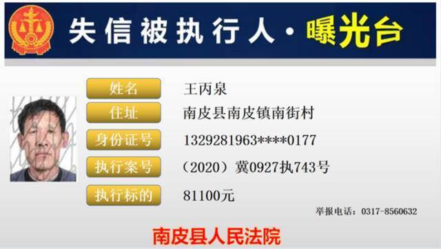 河北2市实名曝光！这28人将处处受限