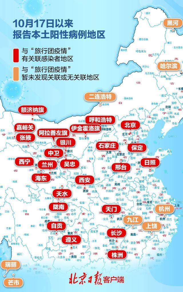 16天内全国报告本土感染者超500个，最新关系图来了