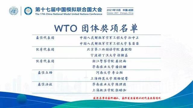 闪亮！上海师大学子接连在两项联合国赛事中收获佳绩