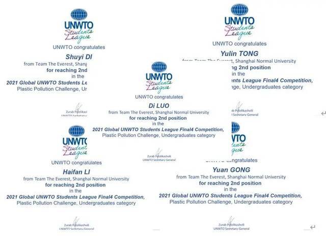 闪亮！上海师大学子接连在两项联合国赛事中收获佳绩