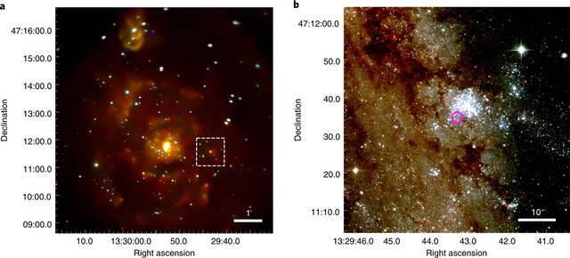 在涡状星系M51的M51-ULS-1双星系统中首次发现银河系外行星“凌日”现象