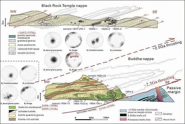 地大教授团队破解国际固体地球科学难题