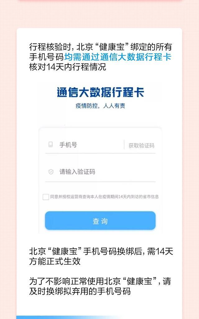 一图读懂丨健康宝弹窗后如何获得绿码进京？4种情况操作流程