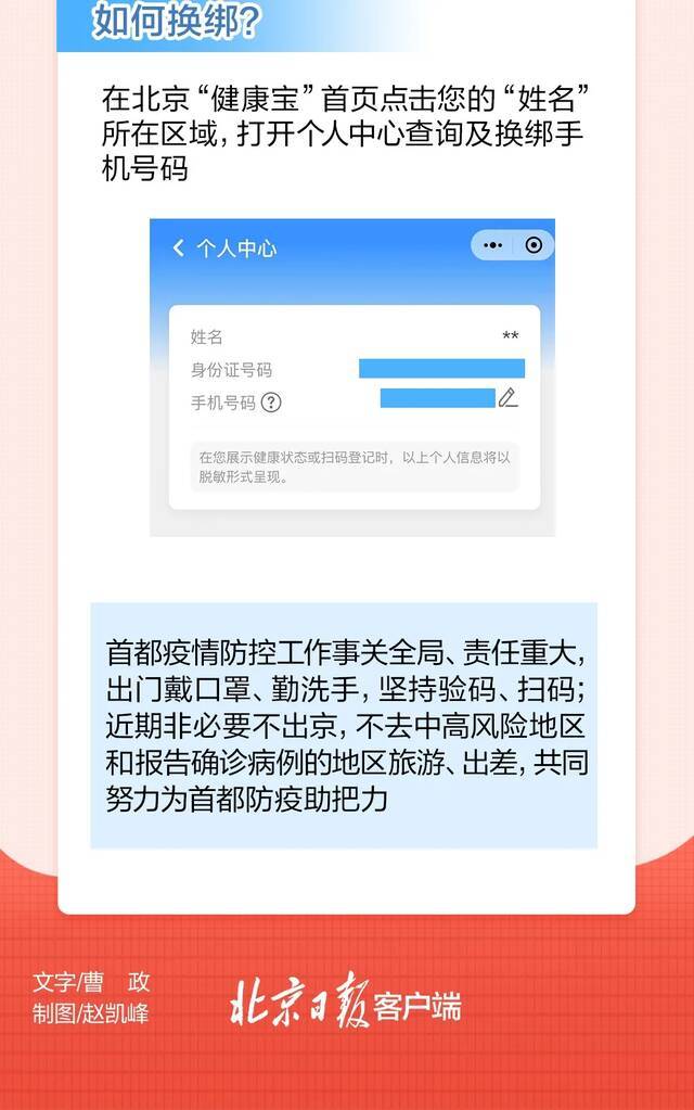 一图读懂丨健康宝弹窗后如何获得绿码进京？4种情况操作流程