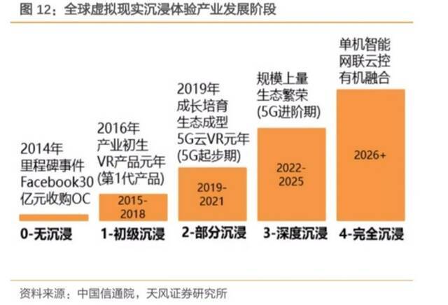 Facebook都改名了！股民急问A股公司：关于元宇宙你们准备干点啥？