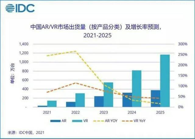 Facebook都改名了！股民急问A股公司：关于元宇宙你们准备干点啥？