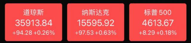 芯片股突然暴涨！特斯拉狂涨6000亿！这一夜，发生了什么？