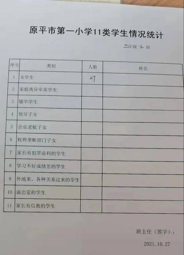 图片来源：网传学生情况统计表