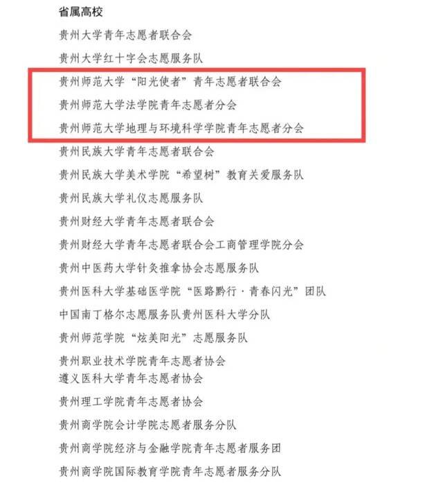 喜报  我校志愿者和志愿服务组织成功入选“2018—2020年度贵州省优秀志愿者和优秀志愿服务组织名单”