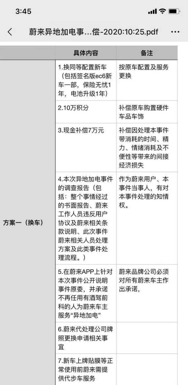 异地加电后车内出现酒味及呕吐物，蔚来车主索赔20万