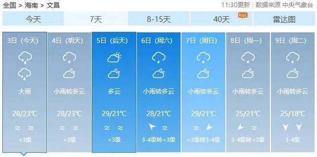 冷空气要来了！最低气温13度！未来几天海南天气是……