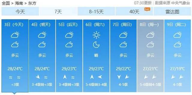 冷空气要来了！最低气温13度！未来几天海南天气是……