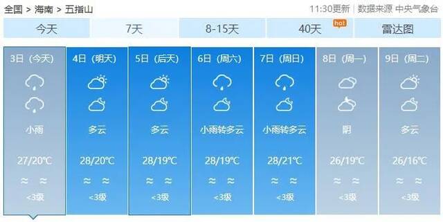 冷空气要来了！最低气温13度！未来几天海南天气是……