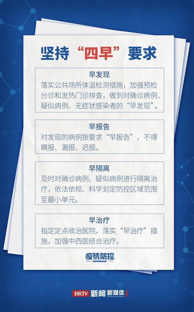 疫情防控 一图读懂北京最新防控要求