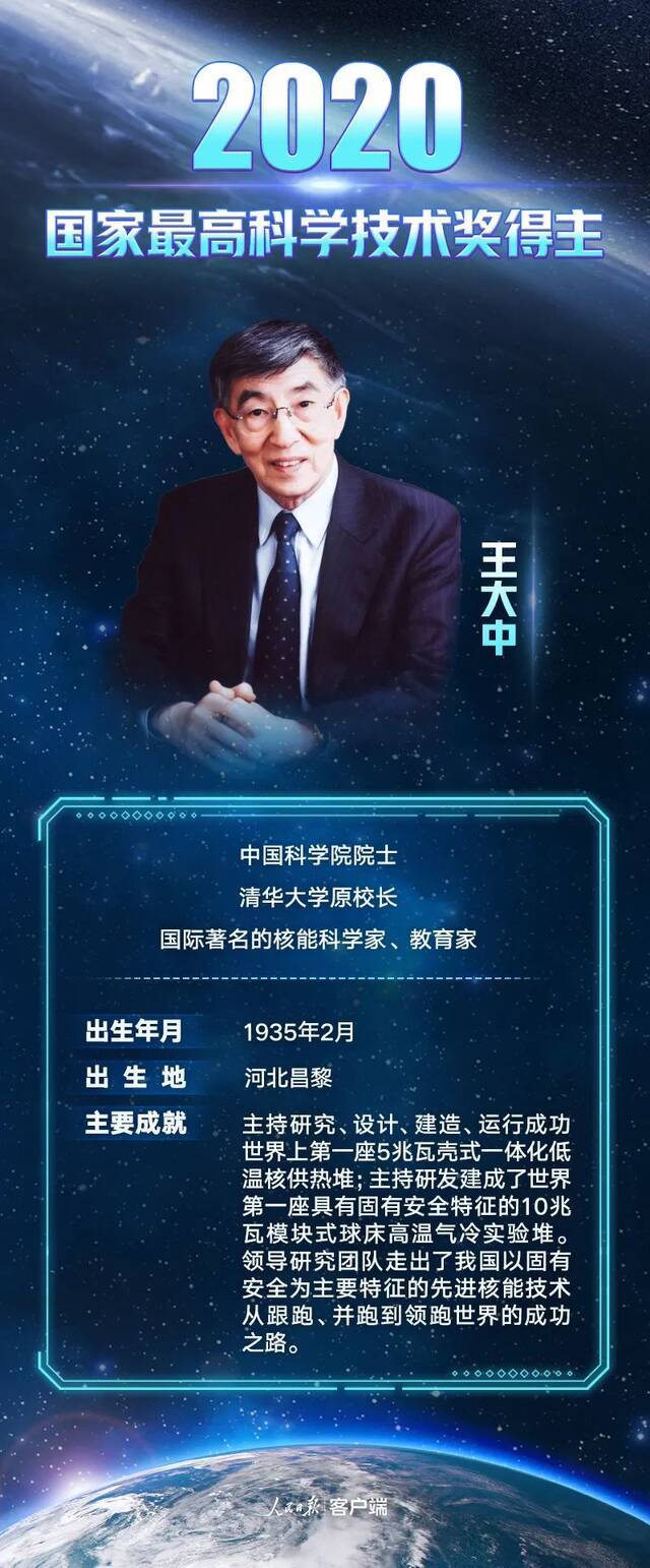 祝贺！这才是我们该追的星！