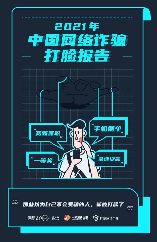 2021年中国网络诈骗报告：被打脸的总是认为不会受骗的年轻人
