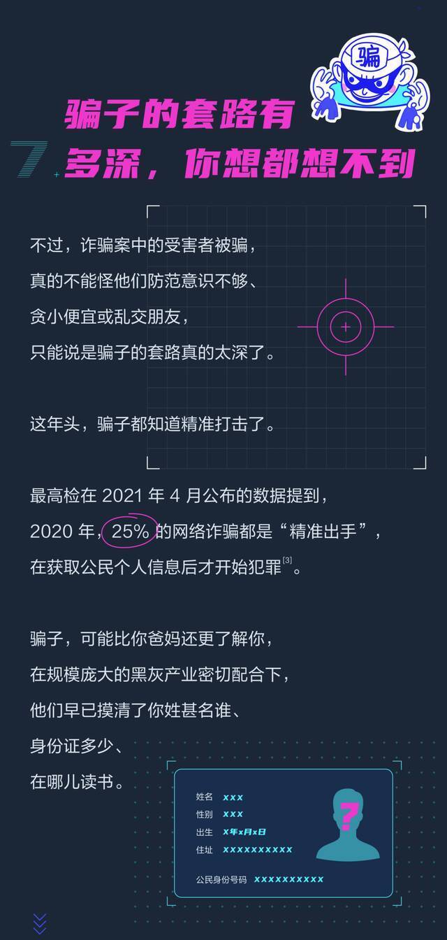 2021年中国网络诈骗报告：被打脸的总是认为不会受骗的年轻人