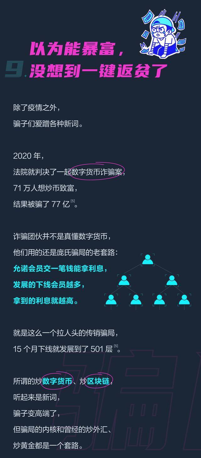 2021年中国网络诈骗报告：被打脸的总是认为不会受骗的年轻人