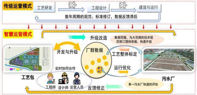 2020年度国家科技奖励大会召开 中国科大第一完成单位2项成果获国家奖