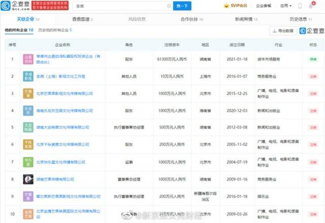 李湘王岳伦夫妇文化传媒公司注销