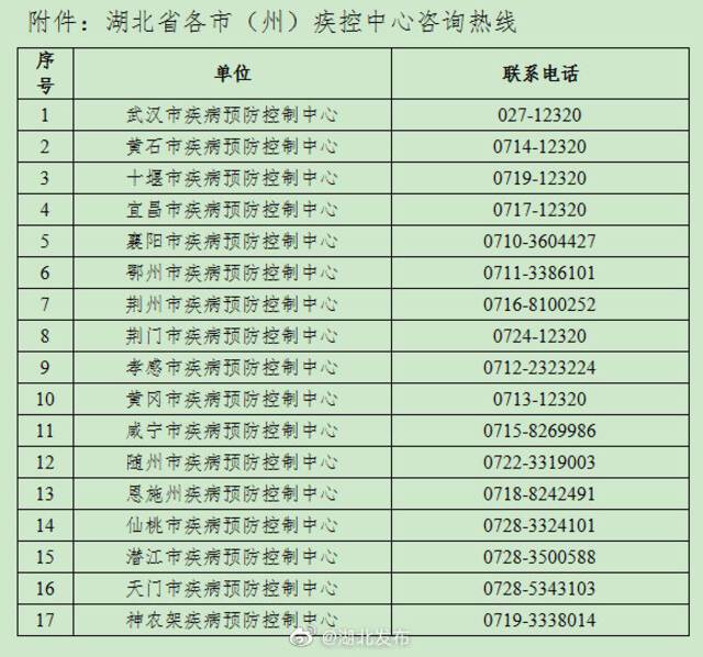 湖北疾控发布最新紧急提示