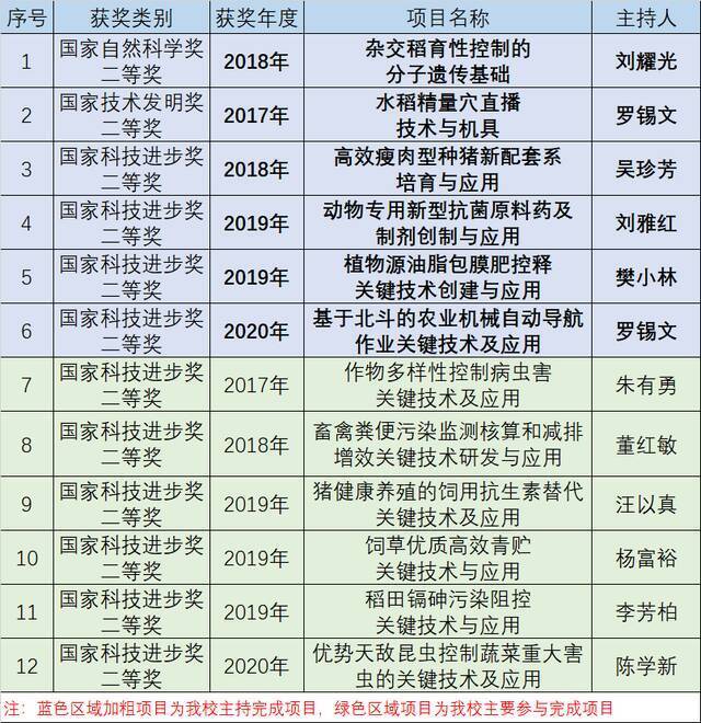 那个“开直播机的老头”又火了！他说，下辈子还选农机！