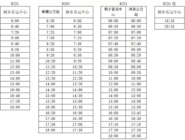 浙江昨天新增无症状感染者3例｜乌镇部分公共场所关闭，部分长途班线、公交线路临时停运