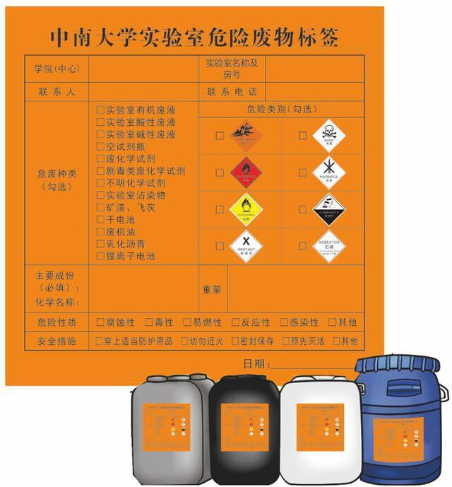 实验室你不知道的那些事儿（第三十四期）