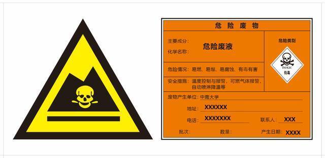 实验室你不知道的那些事儿（第三十四期）