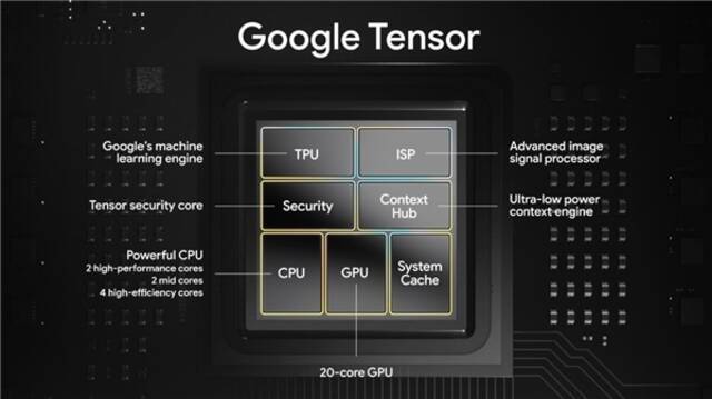 Google自研芯片启示录：不为跑分只为打磨体验