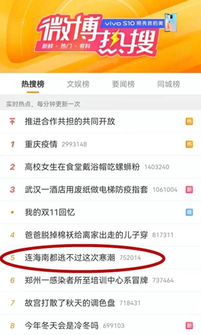新浪微博热搜榜截图