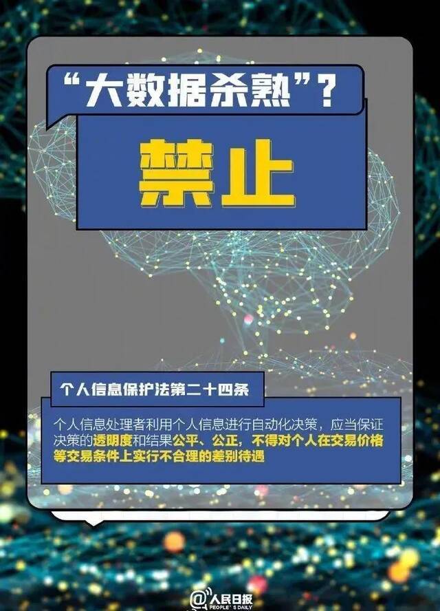 与你有关！九图详解个人信息保护法