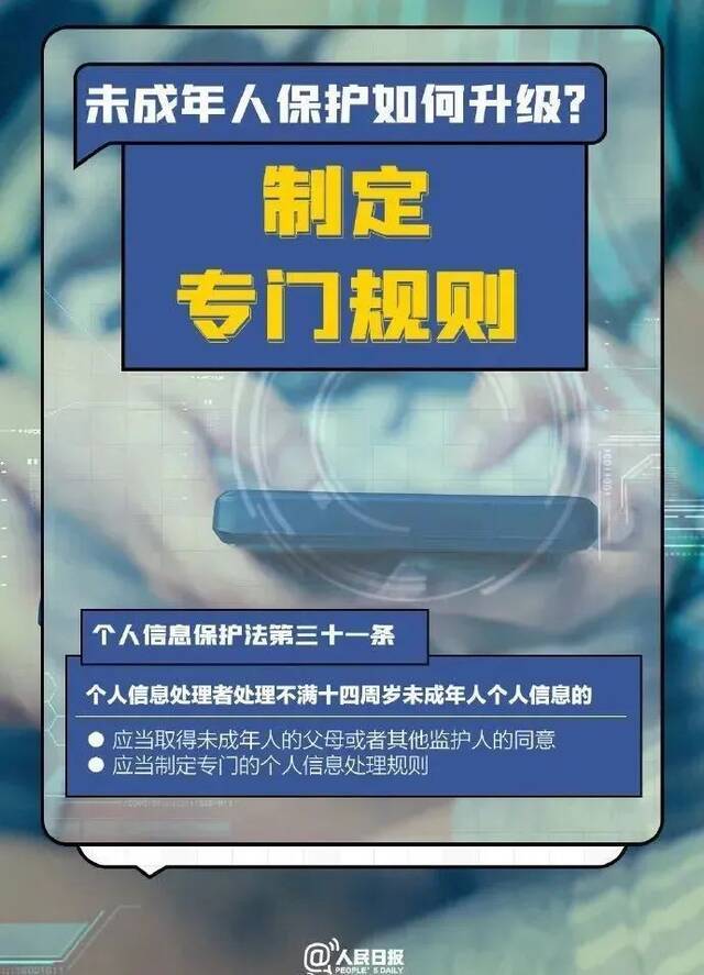 与你有关！九图详解个人信息保护法