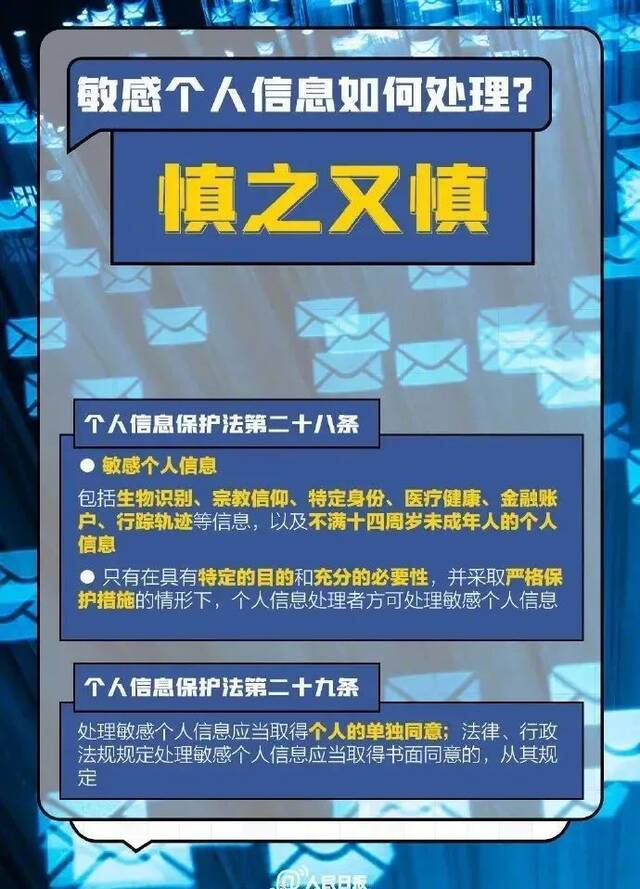 与你有关！九图详解个人信息保护法