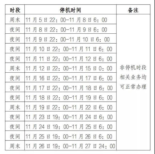 新旧平台切换，本月北京这些医保业务夜间和周末停办