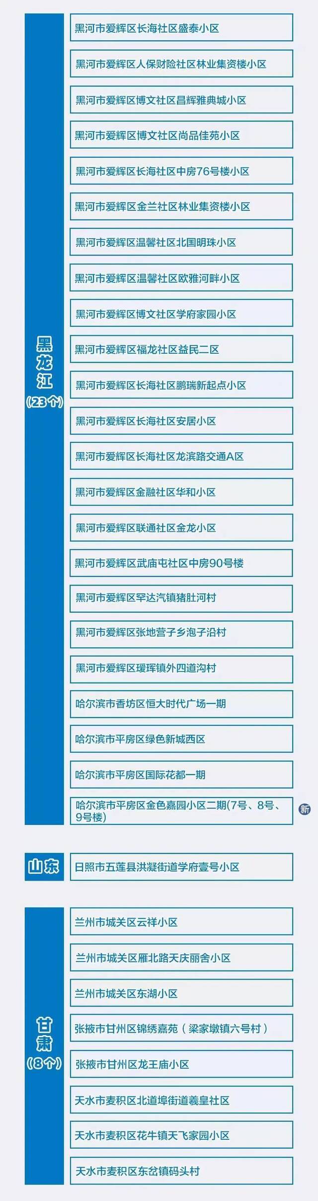 这份加急快递，宁大人速签收！