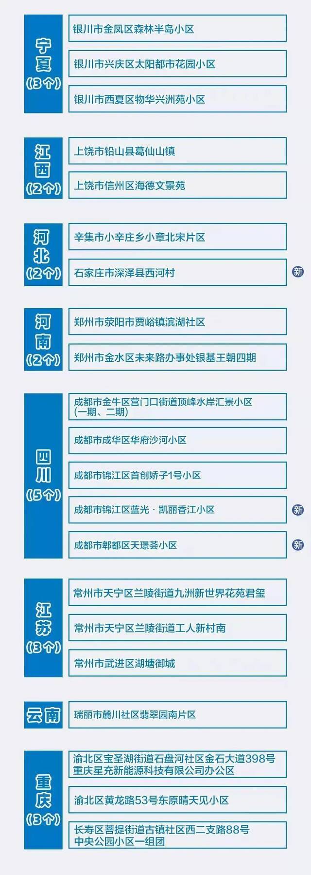 这份加急快递，宁大人速签收！