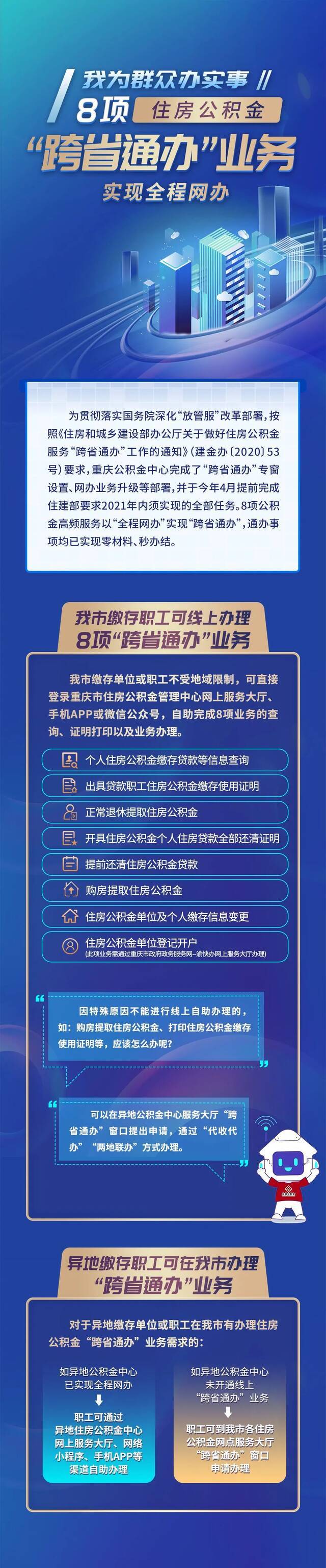 重庆这8项住房公积金“跨省通办”业务，全程网办！