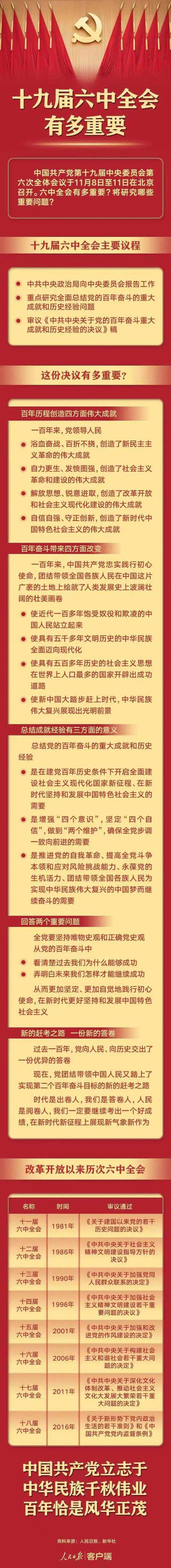 今日开幕！这个会议，很重要！