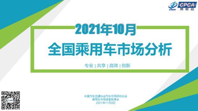 乘联会：10月新能源乘用车批发销量达到36.8万辆 同增148.1%