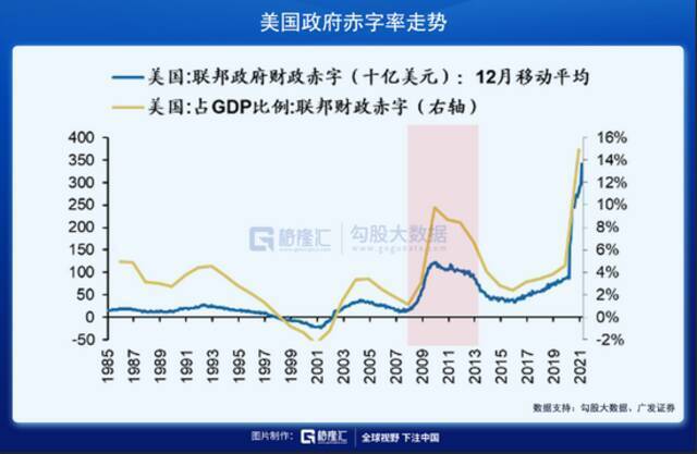 如果马斯克卖掉10%持股 特斯拉会暴跌吗？