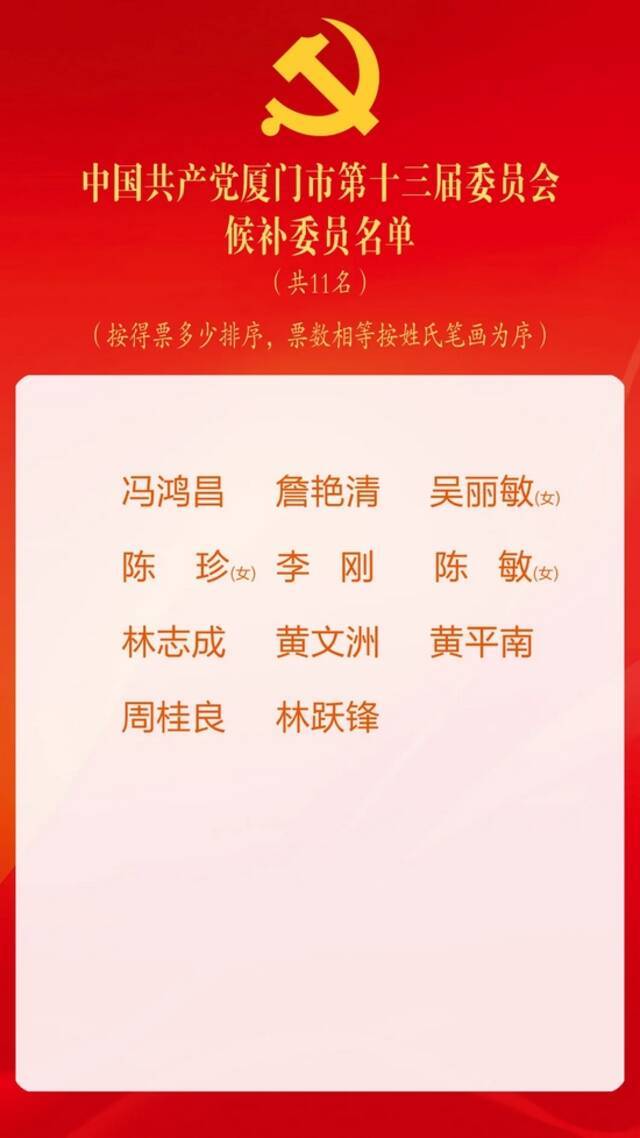 厦门新一届市委领导班子亮相！13人 多位为本地提拔！