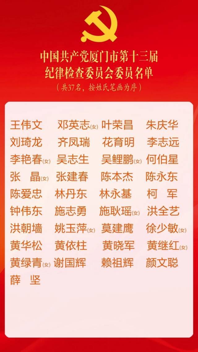 厦门新一届市委领导班子亮相！13人 多位为本地提拔！