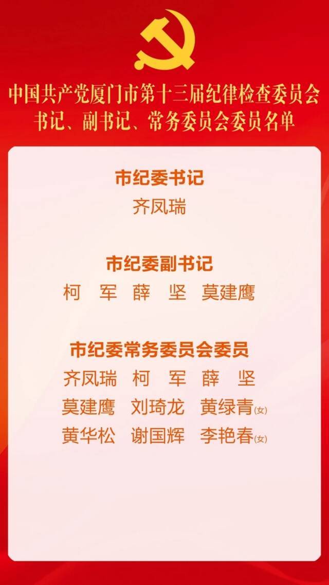 厦门新一届市委领导班子亮相！13人 多位为本地提拔！