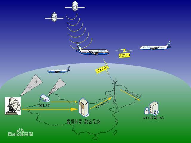 美军机“倾巢出动”在中国“家门口”侦察？