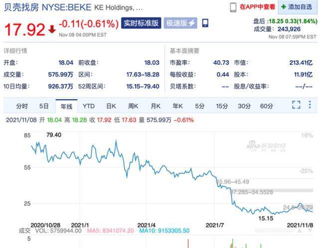 净资产下降770亿的软银，被哪些“准头部”拖累？｜ 财星球